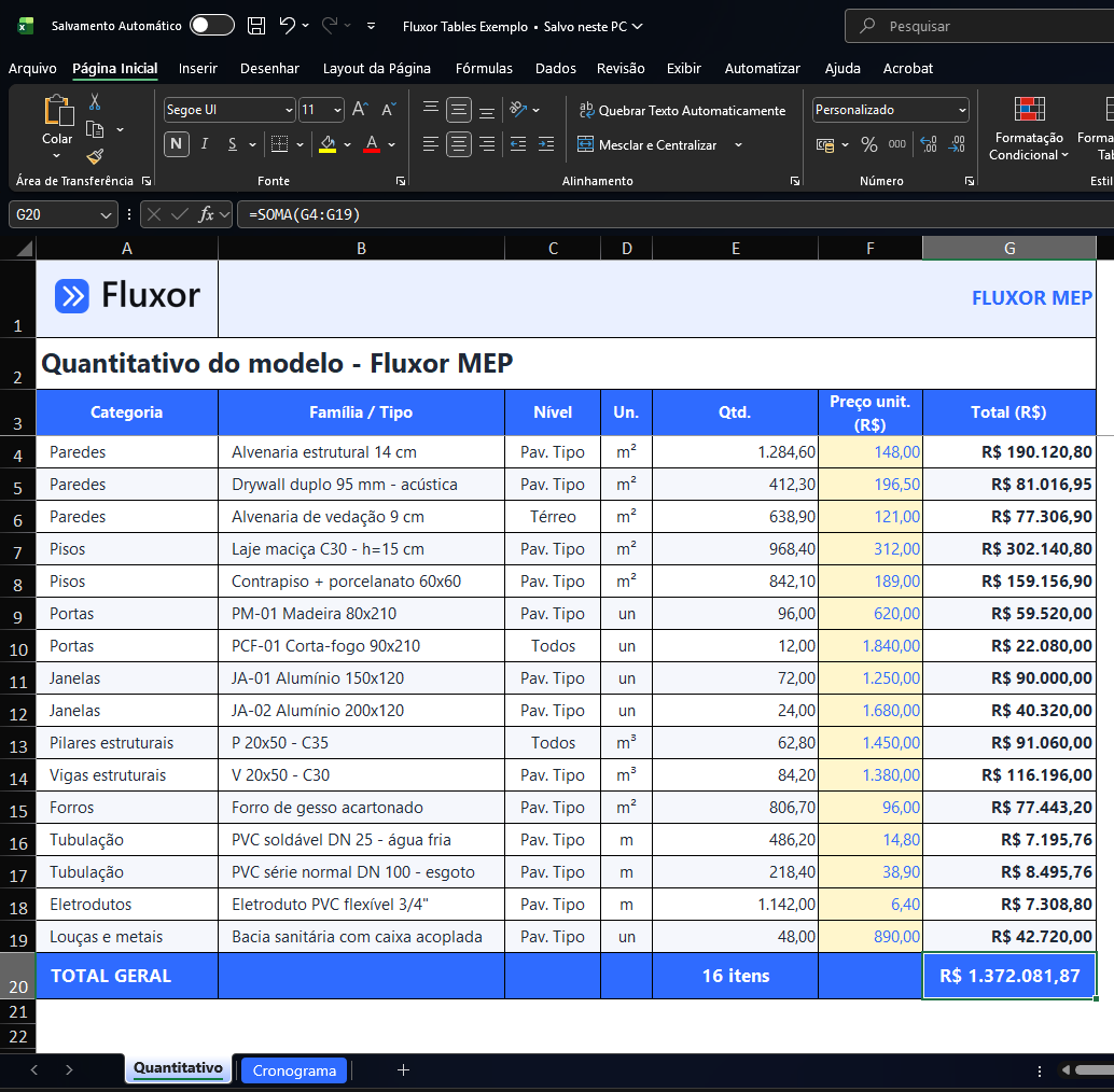 Planilha Fluxor Tables Exemplo aberta no Excel, aba Quantitativo, com a tabela Quantitativo do modelo - Fluxor MEP