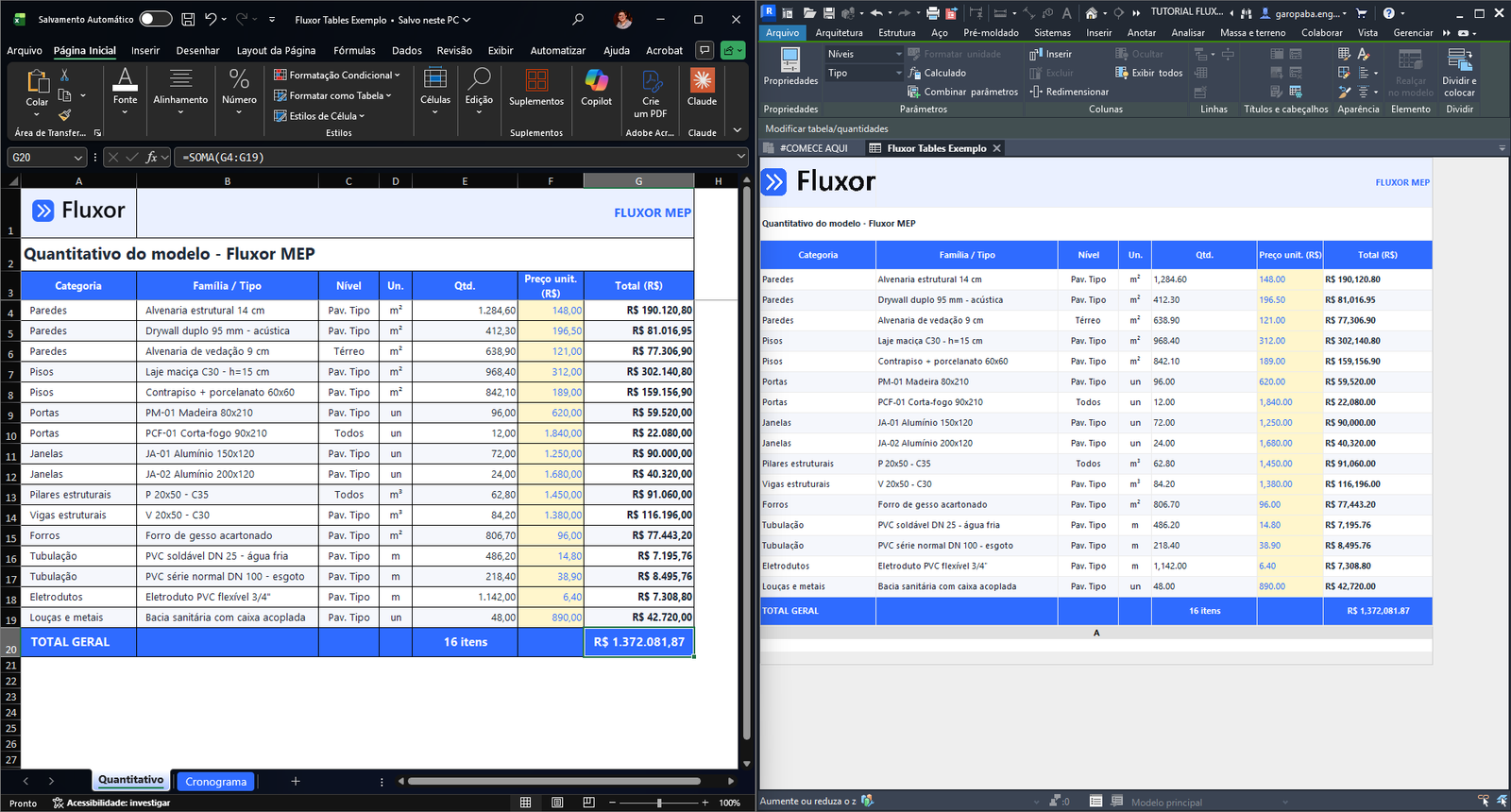 Planilha original no Excel à esquerda e tabela importada no Revit à direita: mesma estrutura, cores e logotipo; números com ponto decimal e alinhados à esquerda