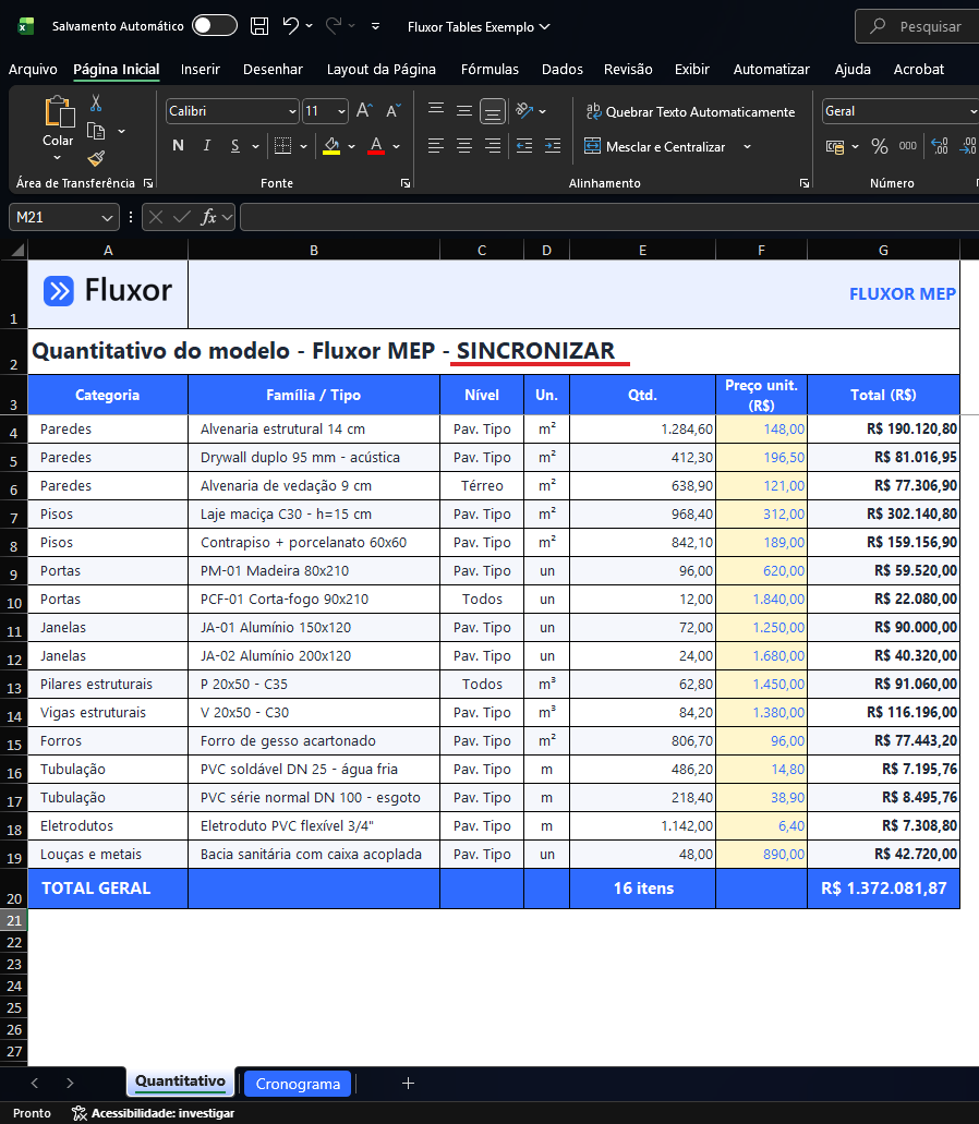 Excel com o título já alterado para Quantitativo do modelo - Fluxor MEP - SINCRONIZAR, o trecho novo sublinhado em vermelho