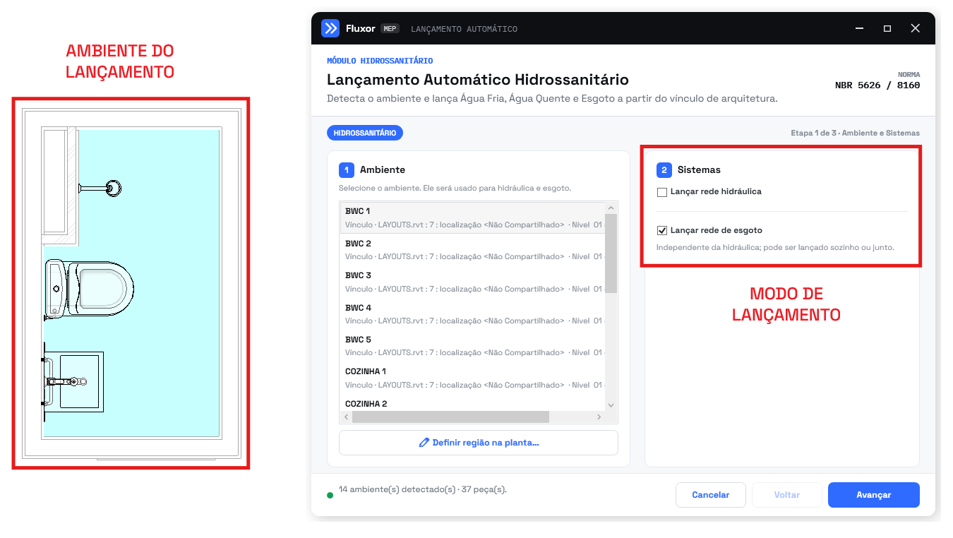 Ambiente selecionado e lançamento somente da rede de esgoto