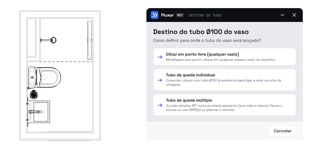 Opções de destino do tubo Ø100 do vaso