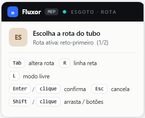 Painel para escolher e ajustar a rota do tubo