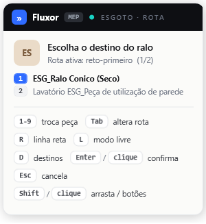 Painel com a fila de peças e as opções de destino